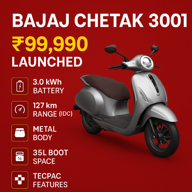 Bajaj Chetak 3001
