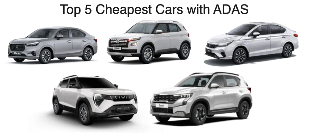 Cheapest cars with ADAS