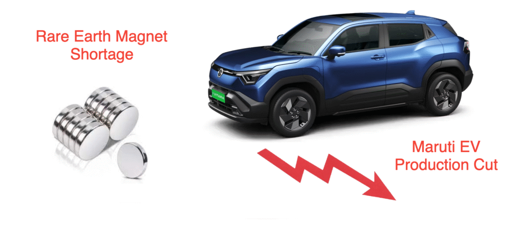 Maruti EV