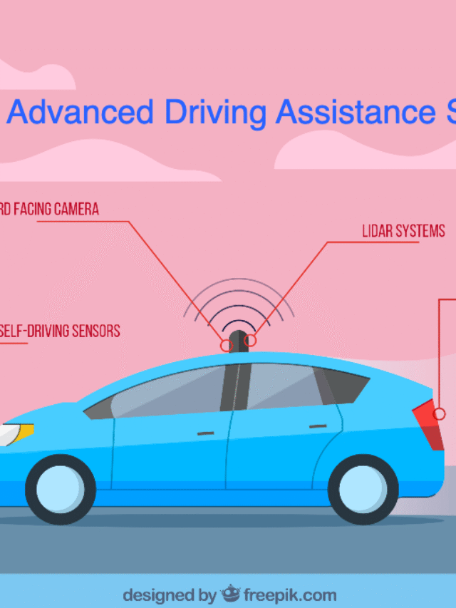 What is ADAS?