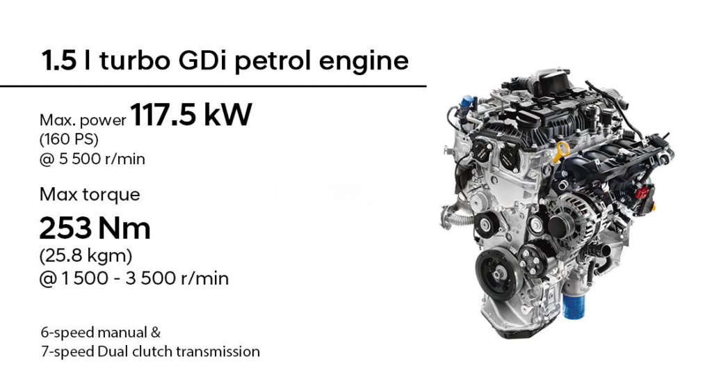 Verna engine