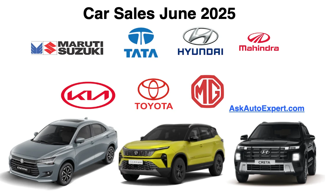 Thinking of Buying a Car? June 2025 Car Sales Report is Out: Who Won, Who Lost, and What It Means for YOU!