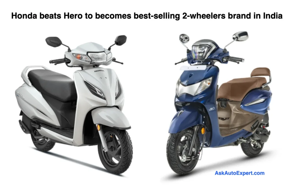 Honda beats hero