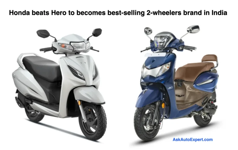 Honda beats hero
